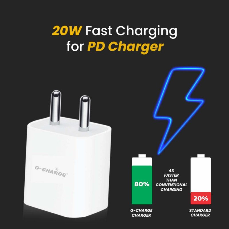 GC-64 Power Adapter USB-C 20W